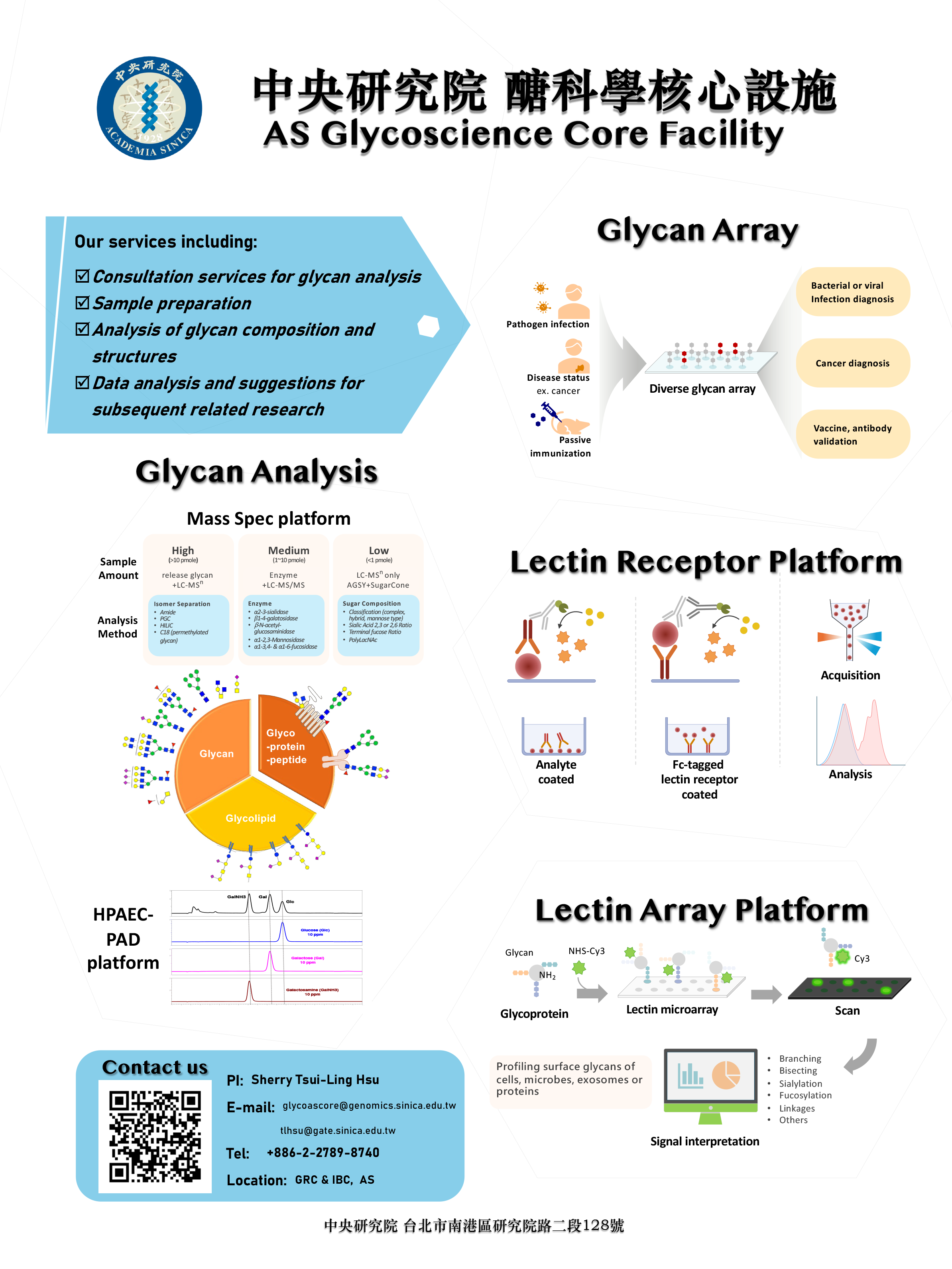 AS Glycoscience 海報_2024