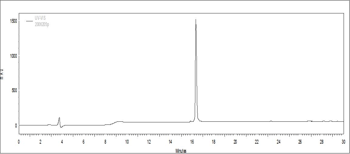 Peptide_Purification[1]