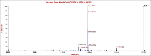 thumb_Mass_Spectrometry_MALDI[1]